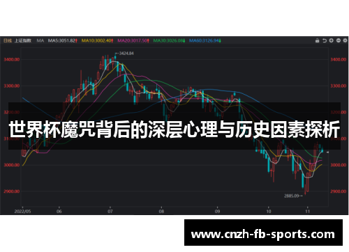 世界杯魔咒背后的深层心理与历史因素探析 世界杯魔咒背后的深层心理与历史因素探析