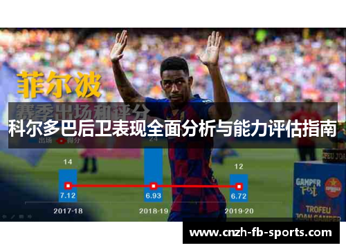 科尔多巴后卫表现全面分析与能力评估指南
