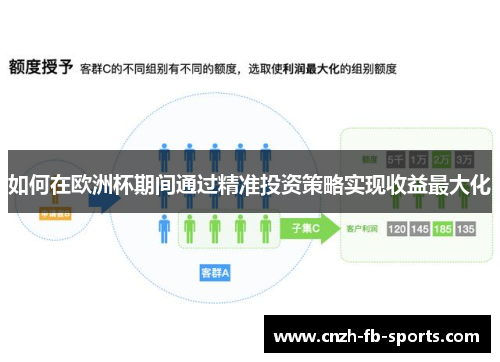 如何在欧洲杯期间通过精准投资策略实现收益最大化