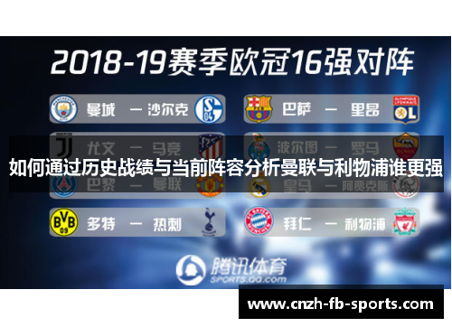 如何通过历史战绩与当前阵容分析曼联与利物浦谁更强