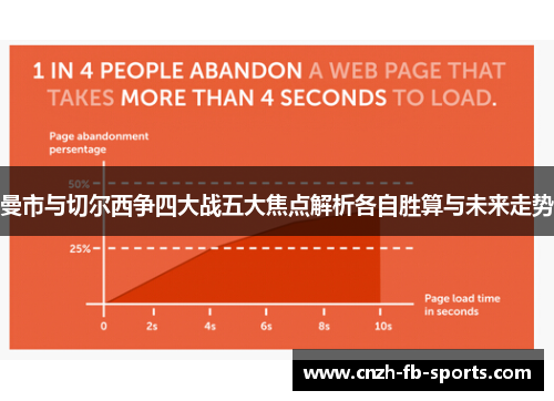 曼市与切尔西争四大战五大焦点解析各自胜算与未来走势