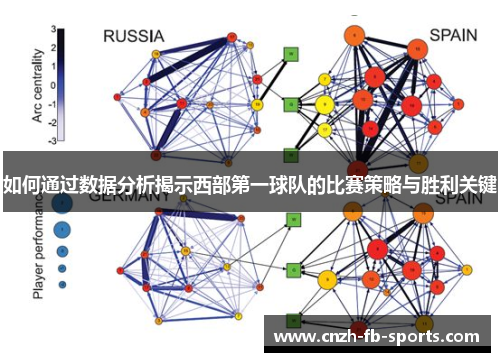 如何通过数据分析揭示西部第一球队的比赛策略与胜利关键