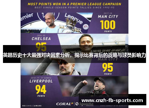 英超历史十大最强对决因素分析，揭示比赛背后的战略与球员影响力