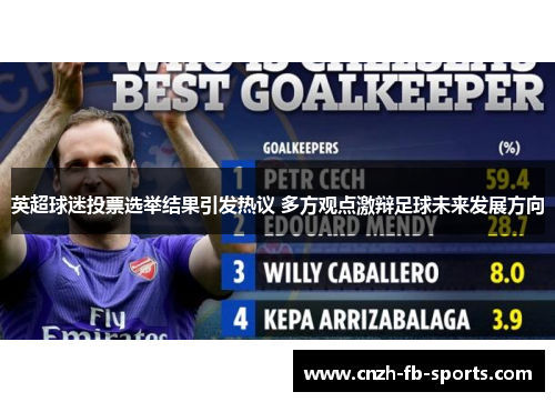 英超球迷投票选举结果引发热议 多方观点激辩足球未来发展方向