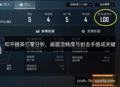 和平精英引擎分析，画面流畅度与射击手感成关键